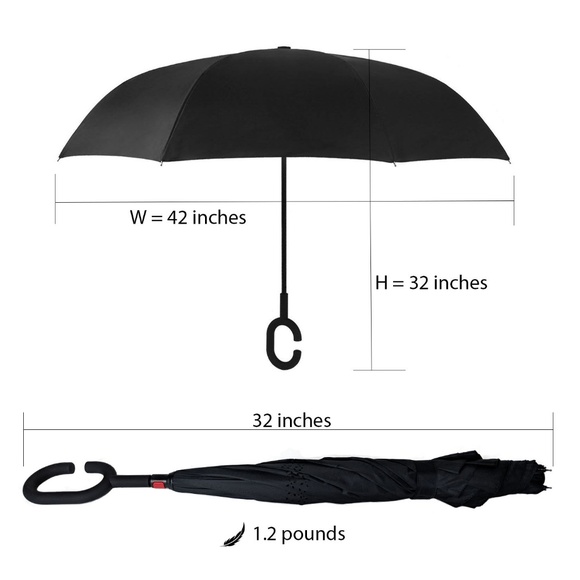 New Inverted Design Large Umbrella - Peacock - Picture 3 of 5